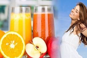 de essentie van een drinkdieet voor gewichtsverlies
